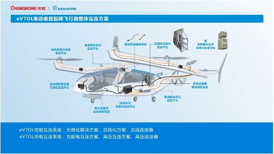 00强》榜单揭晓 长虹位列283位电子pg2024年度《世界品牌5(图1)