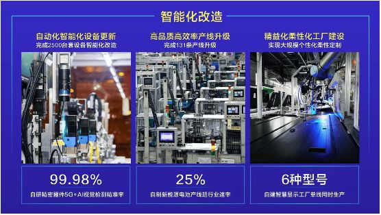 00强》榜单揭晓 长虹位列283位电子pg2024年度《世界品牌5(图8)